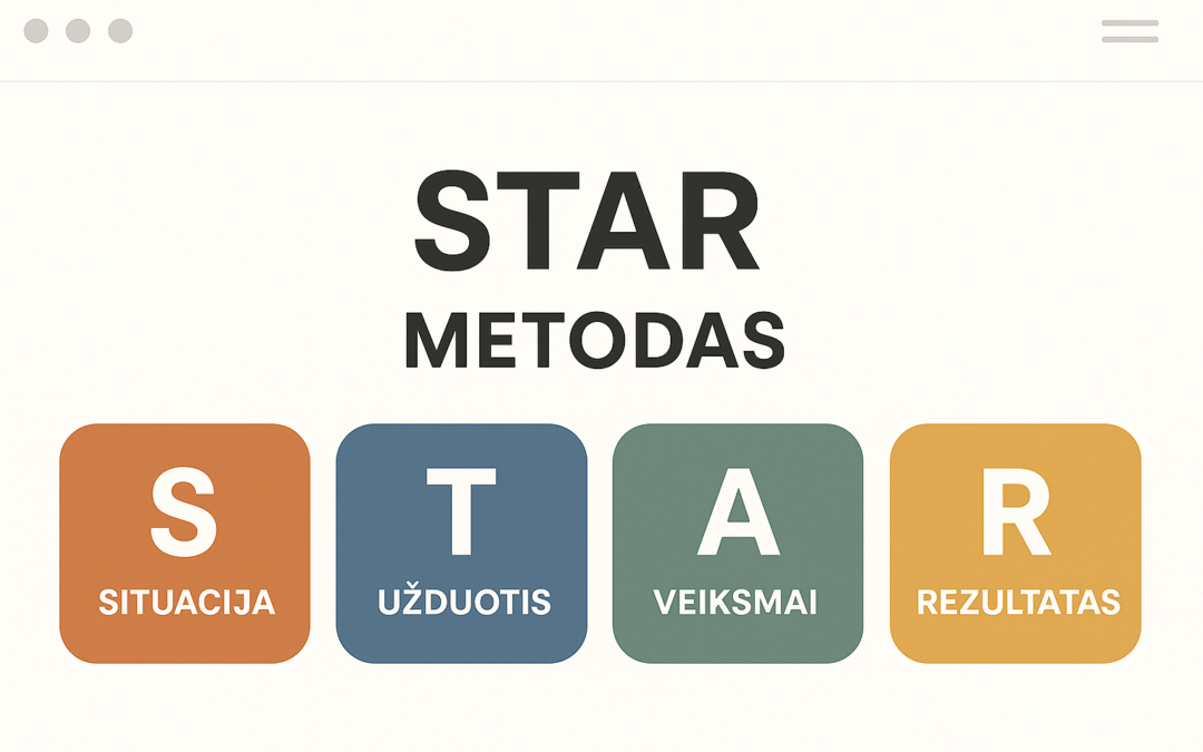 STAR metodas interviu metu